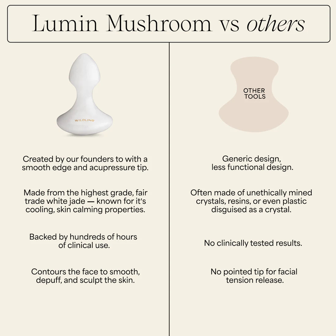 Wildling Lumin Mushrooms