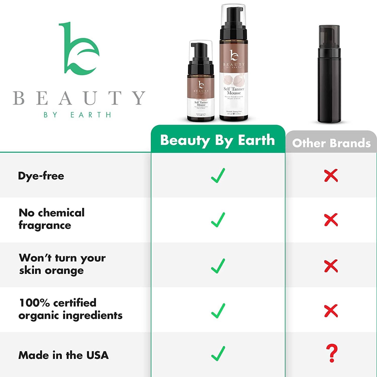 Beauty by Earth- Self Tanner Body Tanning Mousse (3 Shades, 2 Sizes)